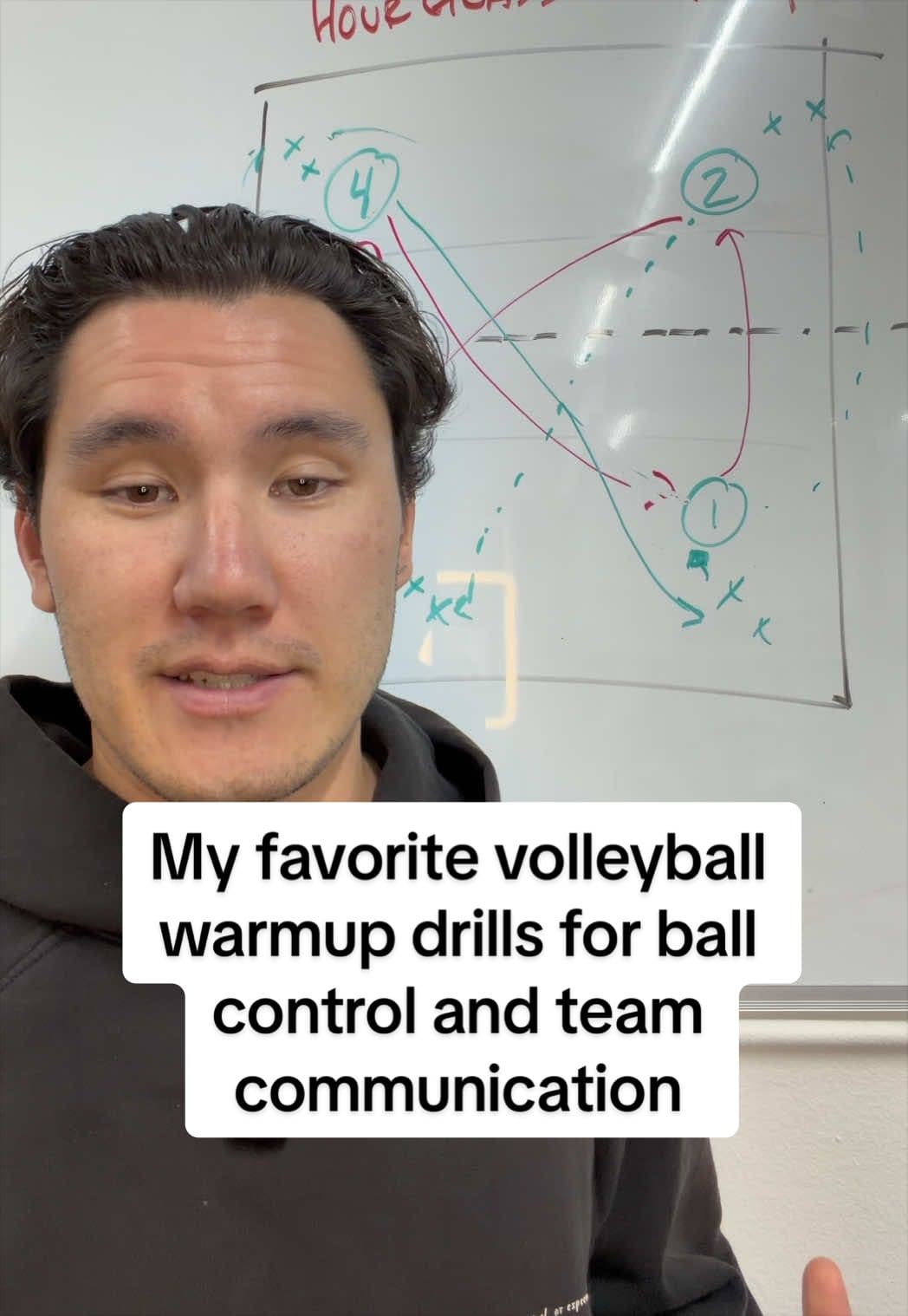 Hourglass volleyball warmup drill demo thumbnail from ThatCoachKai