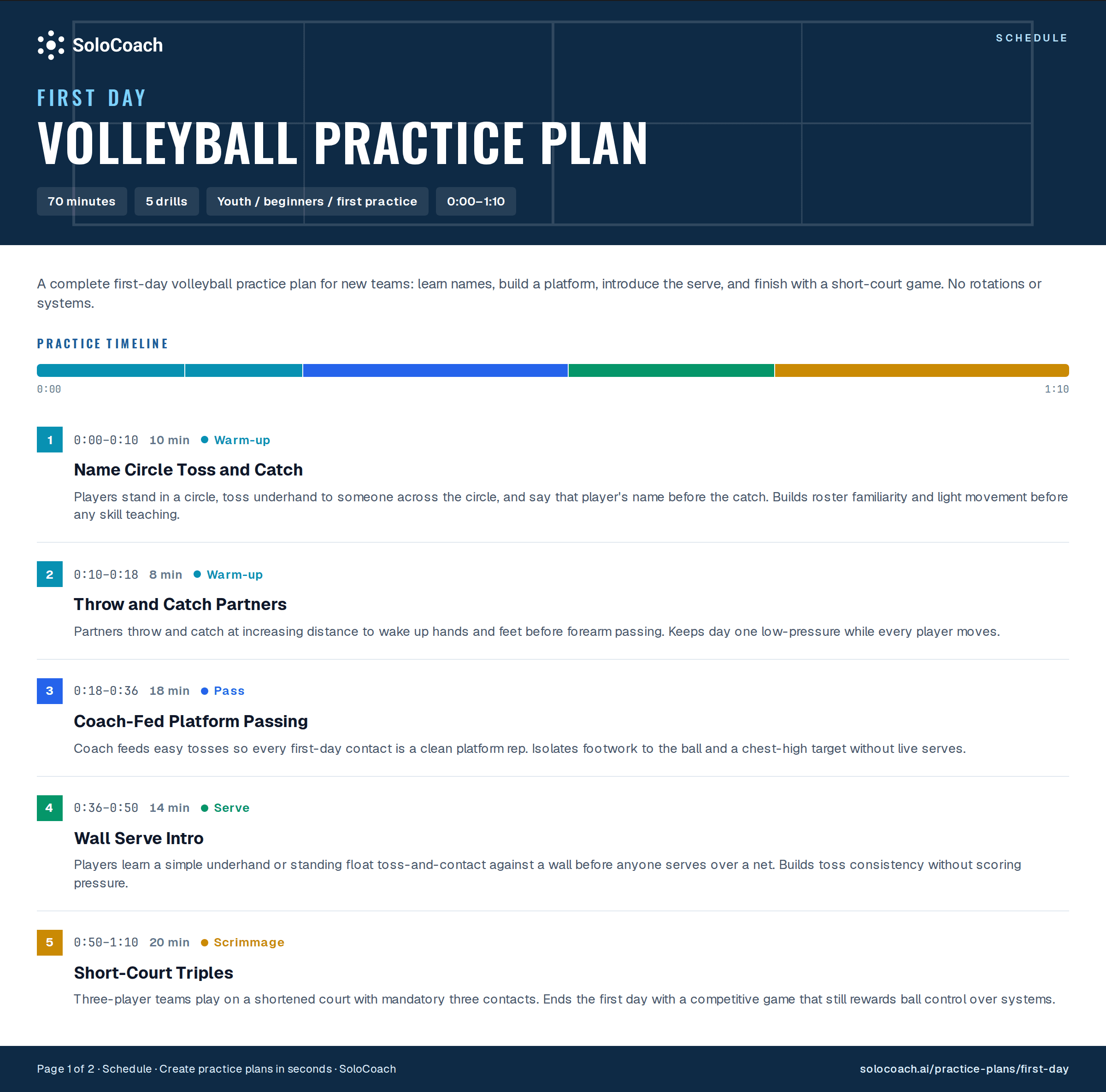 First day volleyball practice plan schedule
