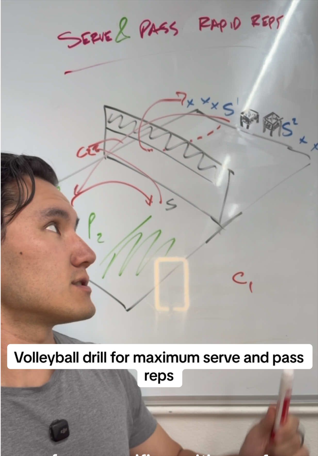 2 Lane Server & Pass volleyball drill demo thumbnail from ThatCoachKai